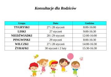 Konsultacje dla Rodziców