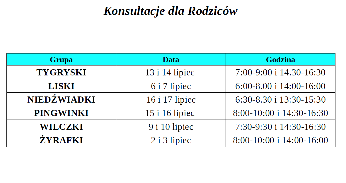 Konsultacje dla rodziców